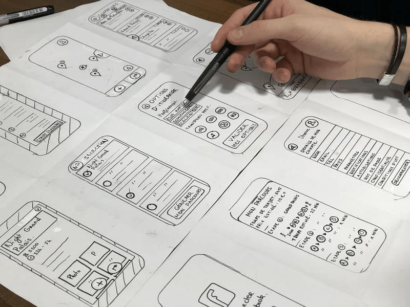 Prototyping on paper