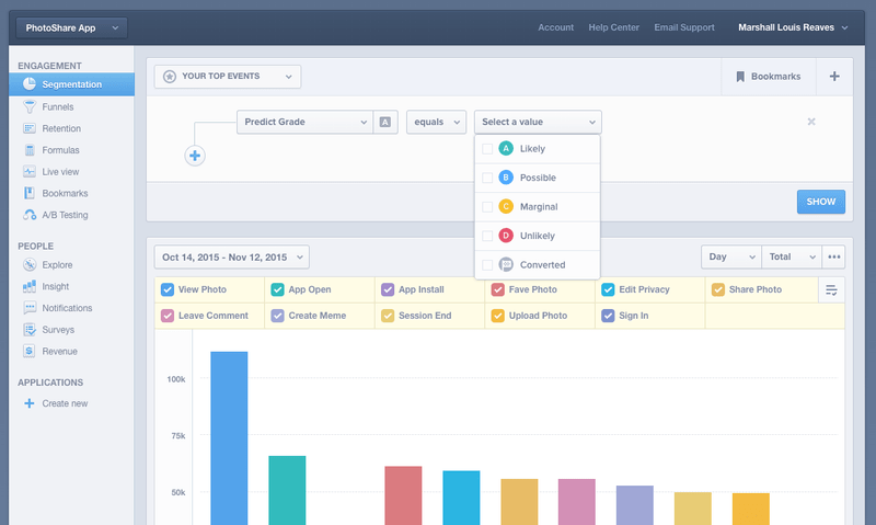 Mixpanel