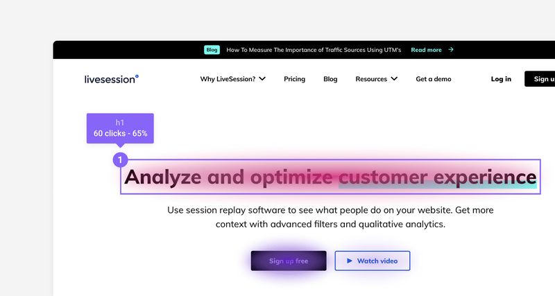 clickmap as shown by LiveSession