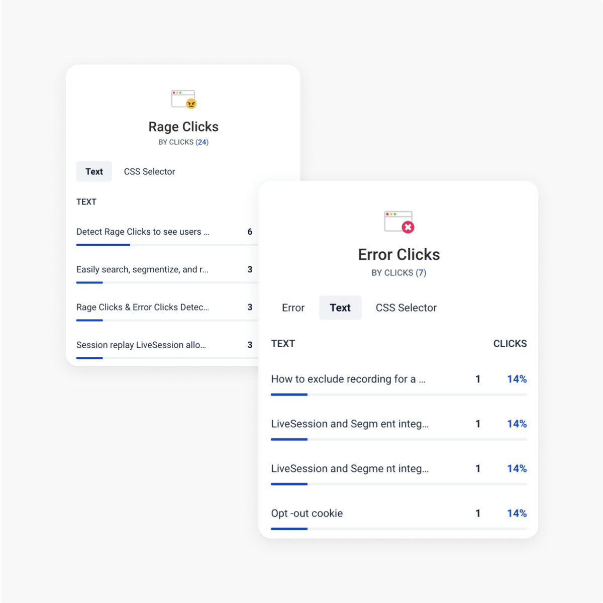 rage click and error clicks