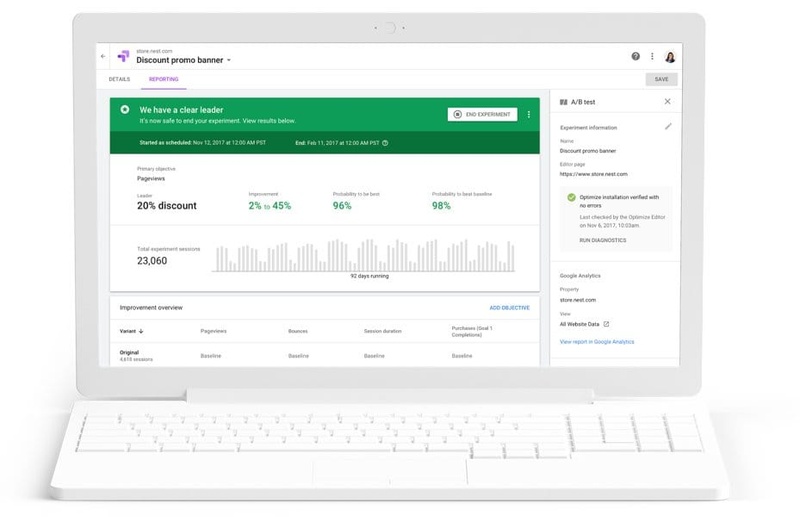 Google Optimize is a free A/B testing tool which you can integrate with the best heatmap tools out there