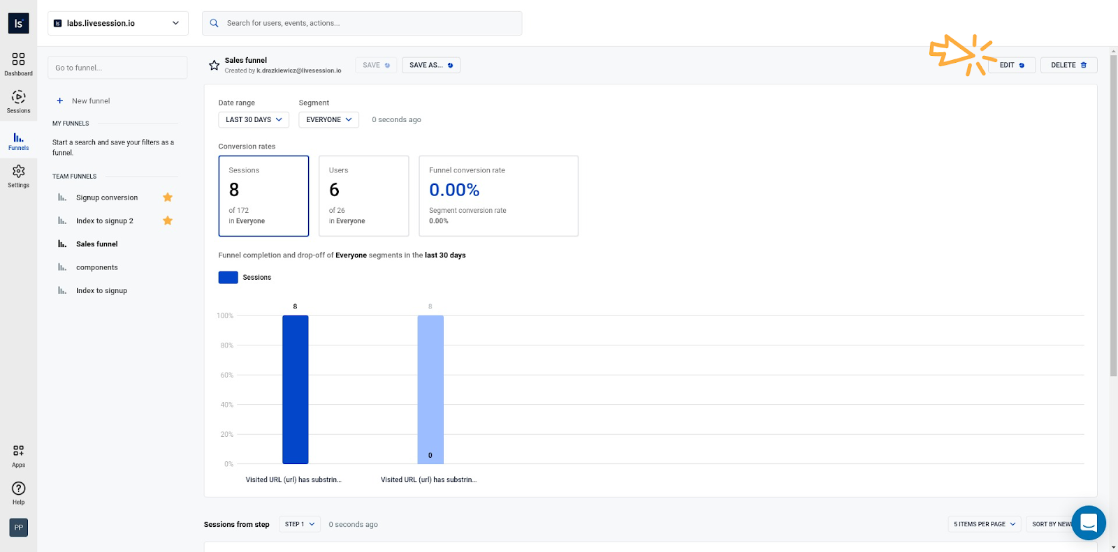 LiveSession funnels