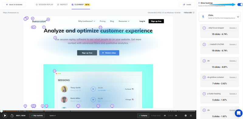 LiveSession's heat map software provides an all-in-one view of session recordings, clicks, and most noticed areas of your website.