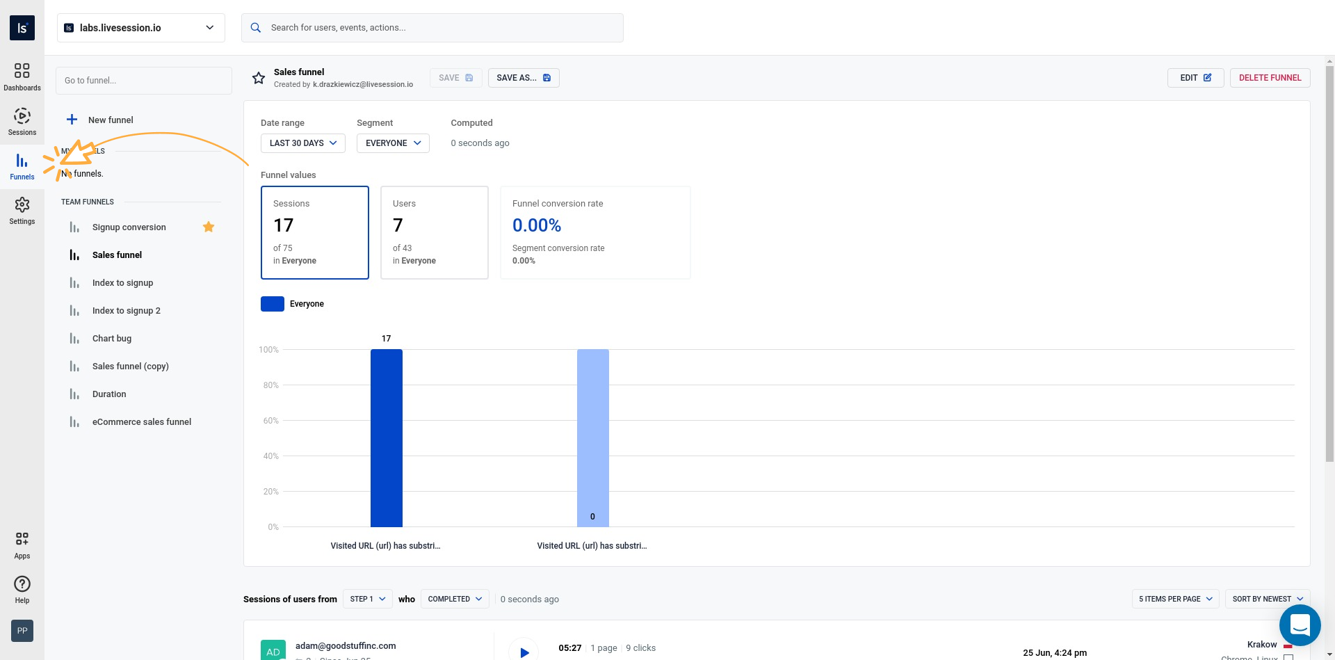 LiveSession funnels