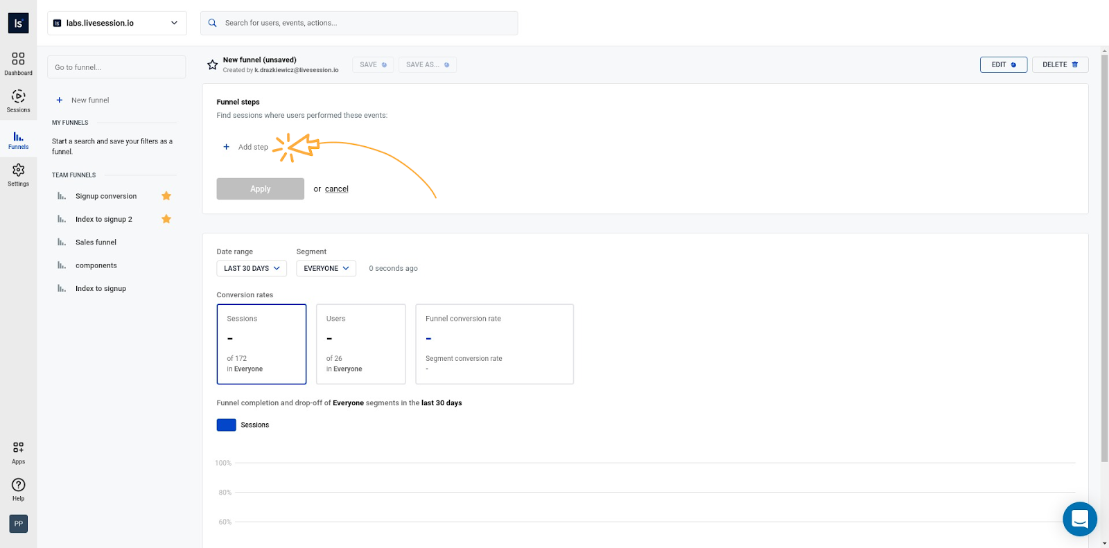 LiveSession funnels