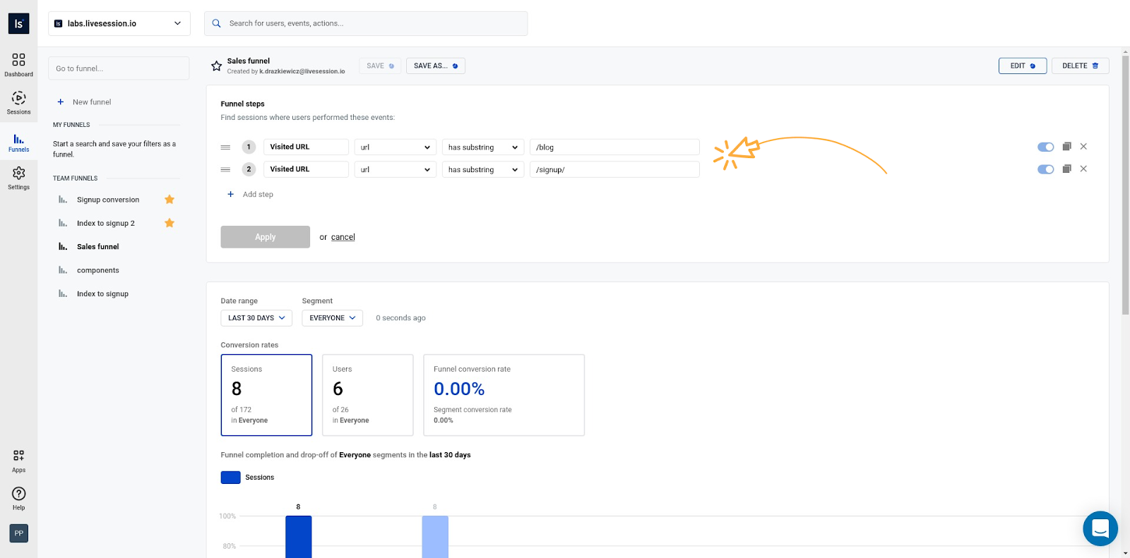 LiveSession funnels