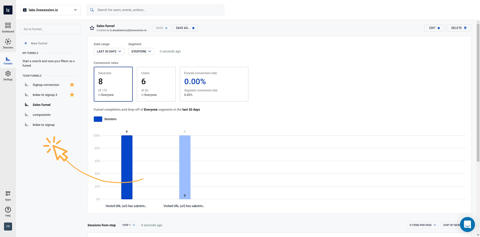 LiveSession funnels