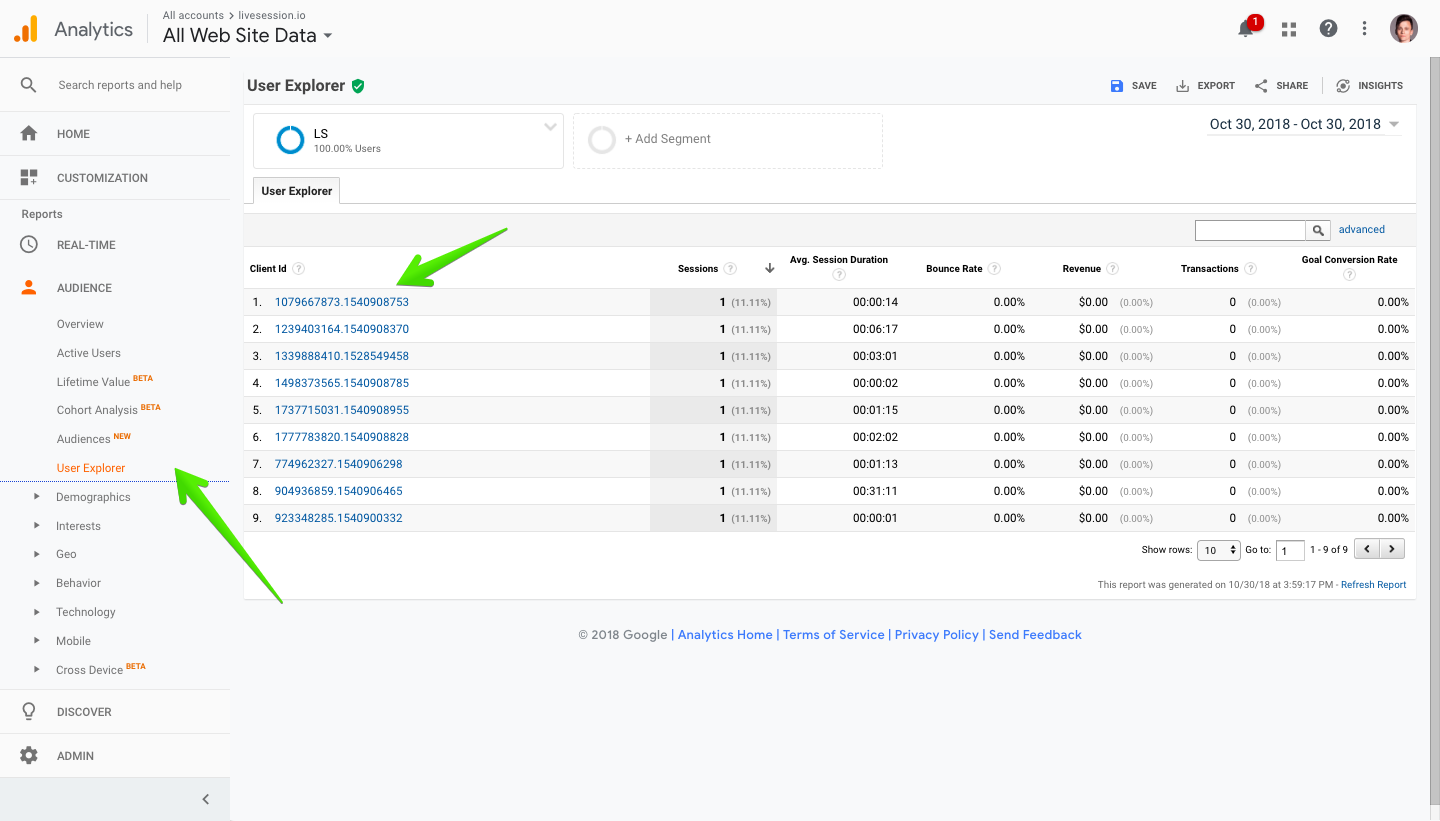 Google Analytics intergration