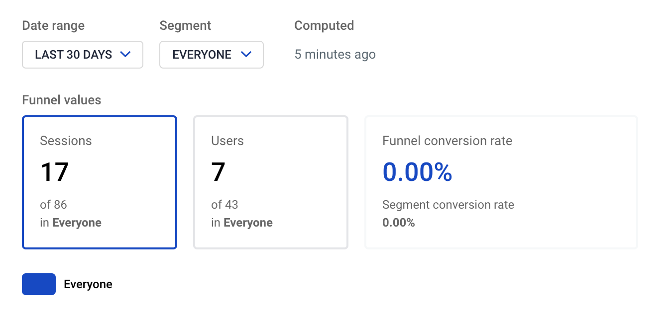 LiveSession funnels