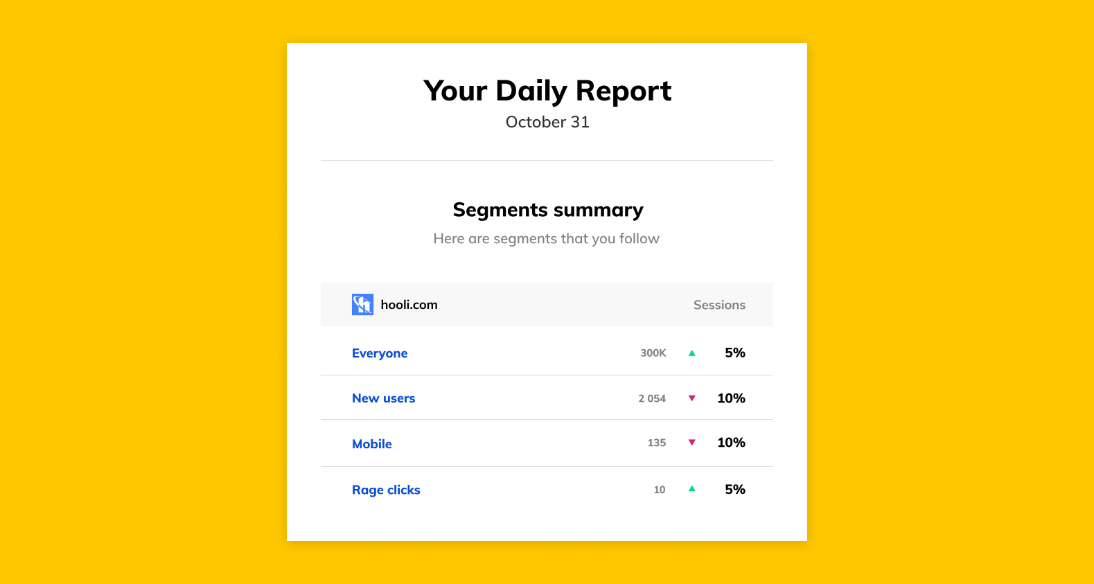 Segments summary email