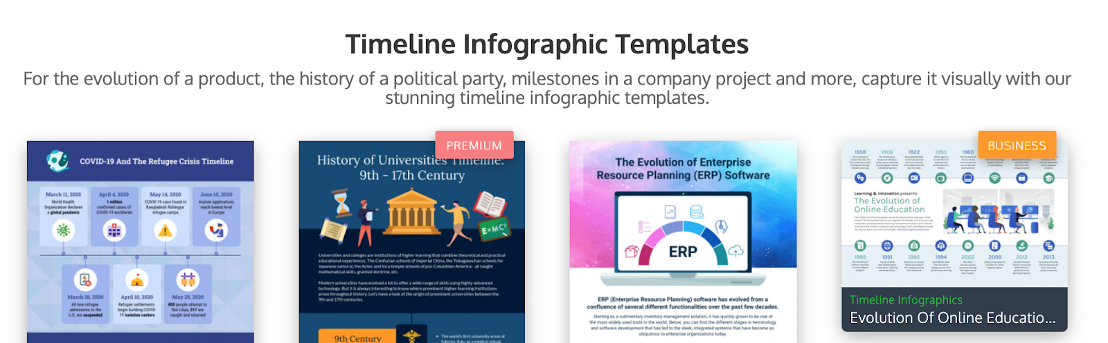 example of lead - Timeline Infographic Templates